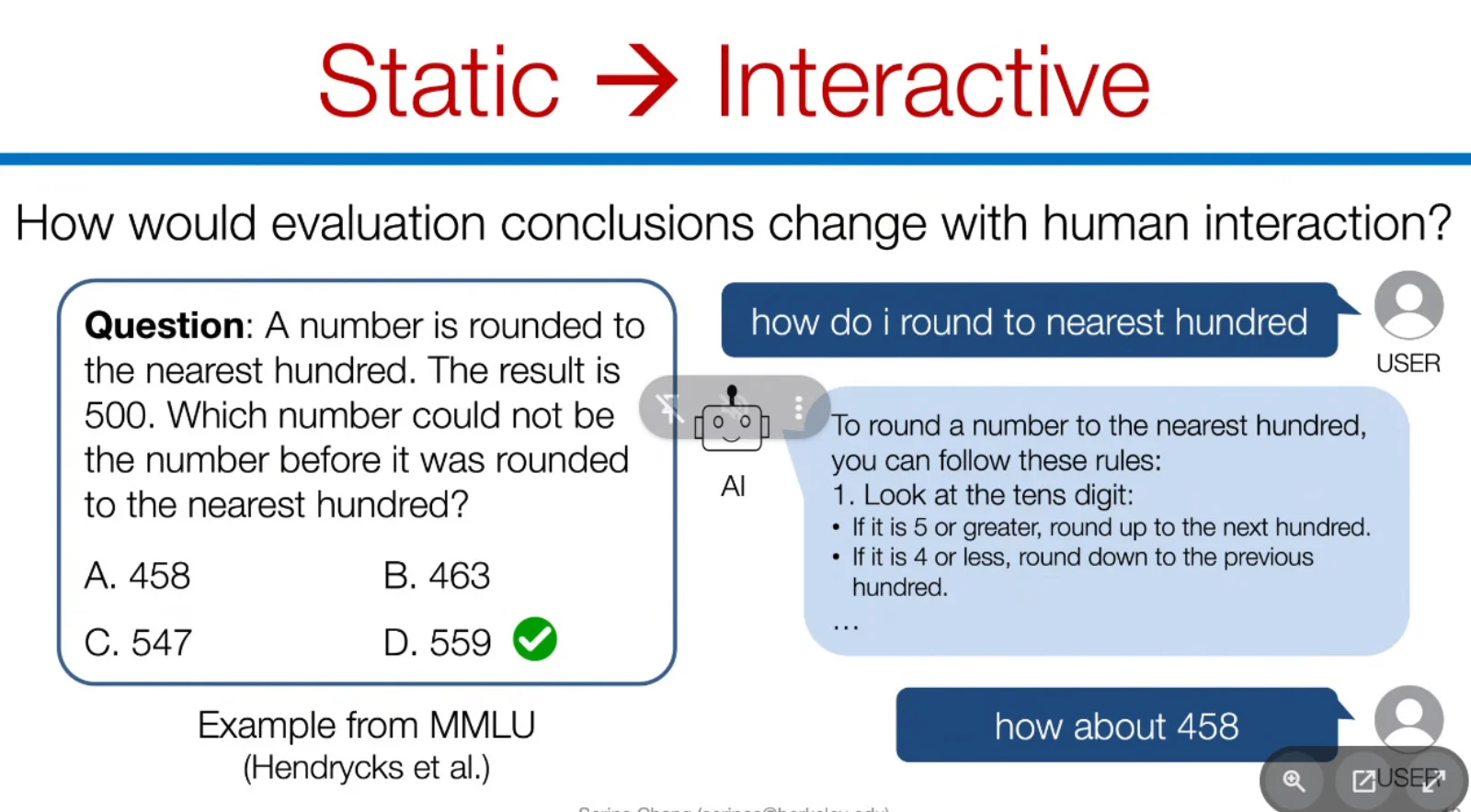A workshop slide compares a static multiple-choice math question with an interactive conversation between a user and an AI assistant.